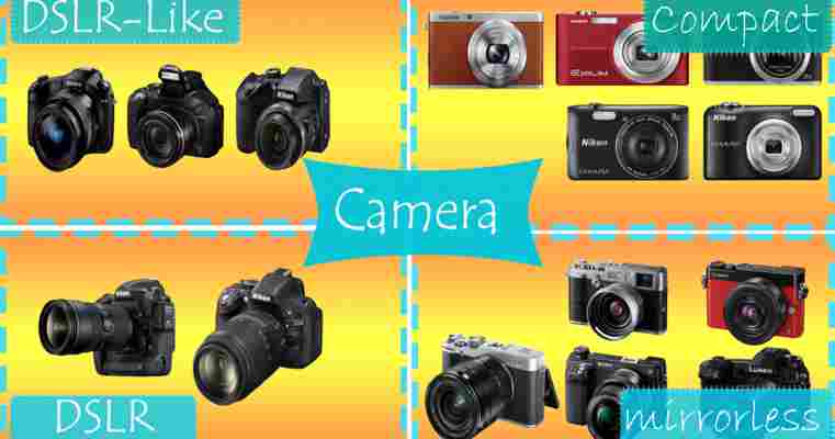 ชนิดของกล้อง กล้องดิจิตอลสามารถแบ่งได้กี่ชนิด อะไรบ้าง